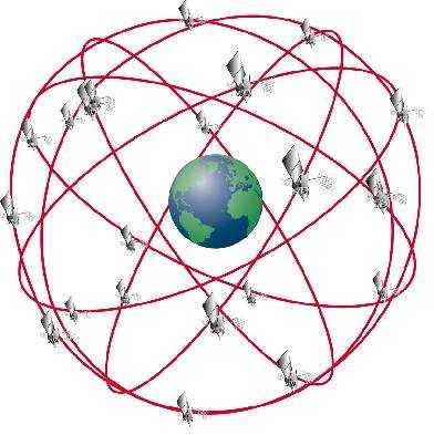 The GPS Operational Constellation consists of 24 satellites that orbit the Earth in very