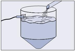 Controlling Fill level of solids in a bin