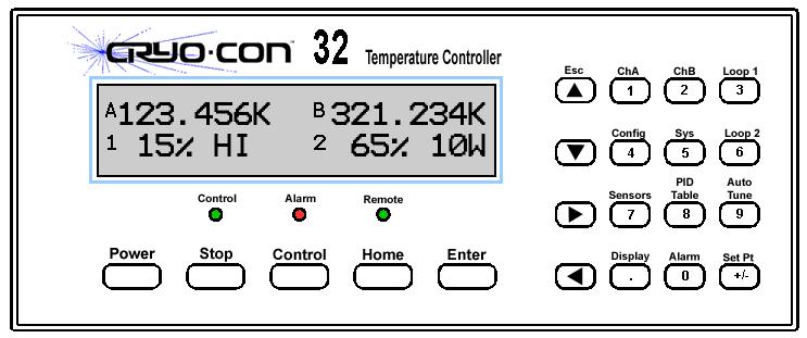 Front Panel Operation Front Panel Operation The user interface of the Model 32 Cryogenic Temperature Controller consists of a two line by 20 character Vacuum Florescent display and a keypad.