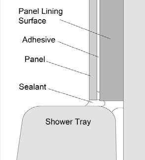 6. Repeat this on the opposite edge if an End Cap profile is required and fit the End Cap to the edge of the panel using a bead of sealant. 7.