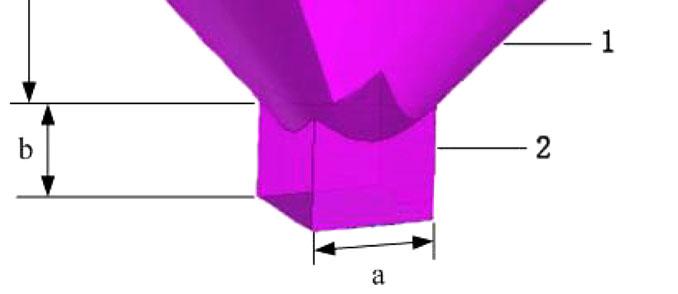 The traditional cone antenna with square waveguide and square-cone aperture has good performance in the practice.