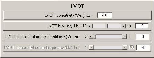 To add random noise to the accelerometer signal, click the checkbox and then set the level using the slider bar or textbox. LVDT The controls for the LVDT portion of the model are shown in Fig. 13.