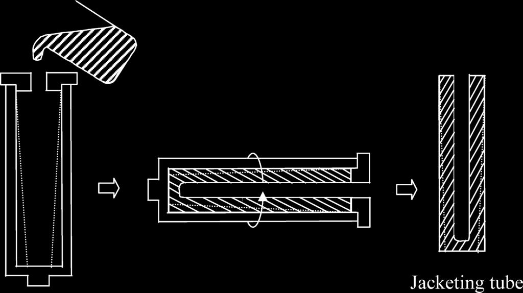 (b) Rotational casting method (c) Fiber fabrication process Fig. 1. Tellurite-based fiber fabrication process (a) suction casting method, (b) rotational casting method, (c) fiber fabrication process.