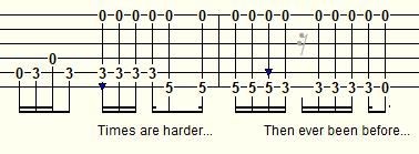 The introduction starts off with double stops followed by these chord strums on the