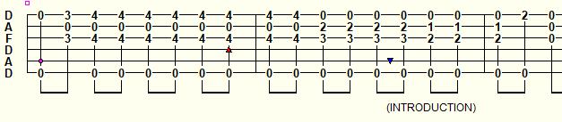 Cypress Grove Blues Open D minor Tuning (D-A-D-F-A-D) Cypress Grove Blues utilizes the