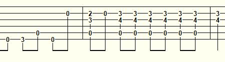 The introduction begins with classic key of E turnaround chord shapes in standard tuning