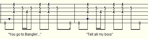 These chords are played before the main verse