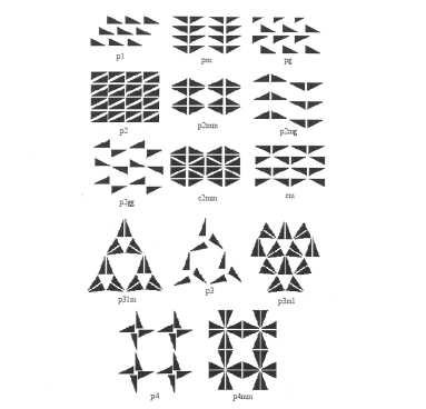5. All-over Patterns All-over patterns are characterised by translation in two independent directions across the plane.