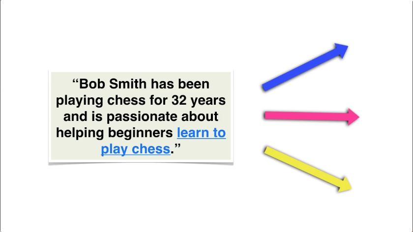 At the end of the press release you include a brief bio that reads: "Bob Smith has been playing chess for 32 years and is passionate about helping beginners learn to play chess.