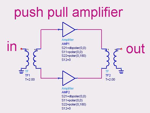Push Pull Amplifier Topology Virtual ground point N:1
