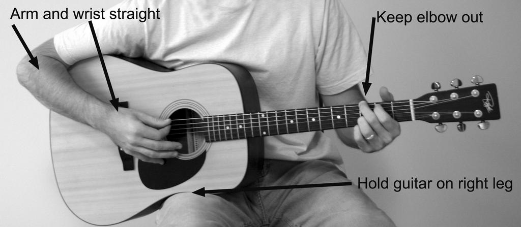 Holding the Guitar Start in a chair or a stool without arm rests. 1. Hold the guitar on your right leg. 2.