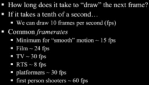 Minimum for smooth motion ~ 15 fps! Film ~ 24 fps!