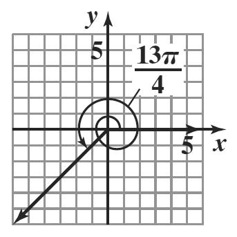 Draw the angle γ in standard position. Since the angle is positive, it is obtained by a counterclockwise rotation. Express the angle as a fractional part of 2.