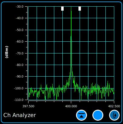 Analyzers Menu Channel Analyzer The Channel Analyzer allows viewing of the RF Spectrum up to a 5 MHz span while allowing all other demod activities to