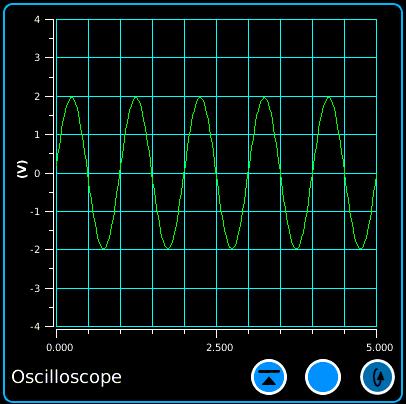 Analyzers Menu Scope The scope allows viewing of audio signals in the time