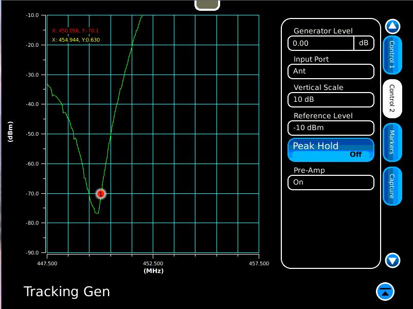 Analyzers Menu Tracking Generator Control 2 Tab Setting the Reference Level to a lower value like -10 dbm will allow measurement maximum depth of a filter.