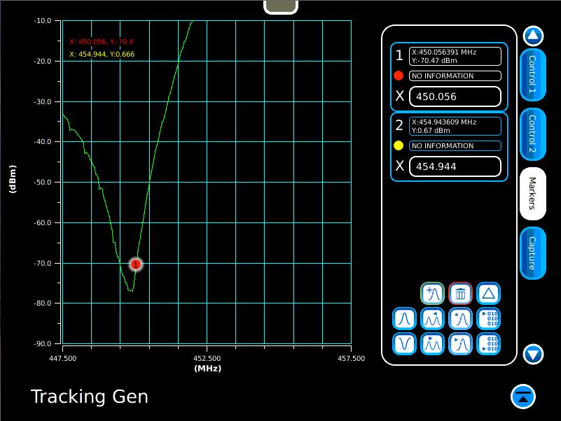 Analyzers Menu Tracking Generator Markers Tab The Markers Tab allows access to the following controls and readings: Up to 6 markers can be enabled simultaneously.
