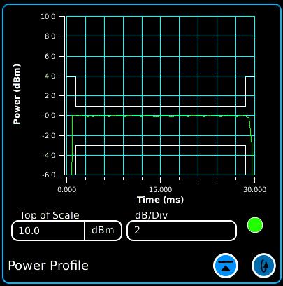 Analyzers Menu Power Profile Optional Included with DMR The Power Profile Digital Plot can visually