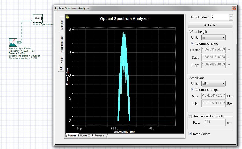 Fig 4: Spectral Light Source Example view of our new Spectral Light Source (Gaussian profile).