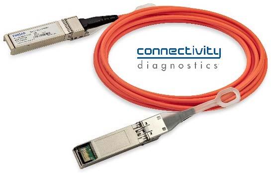 PRODUCT FEATURES Product Specification 25G SFPwire SFP28 Active Optical Cable FCCG125SD1Cxx Hot-pluggable SFP28 cable ends Supports 25.