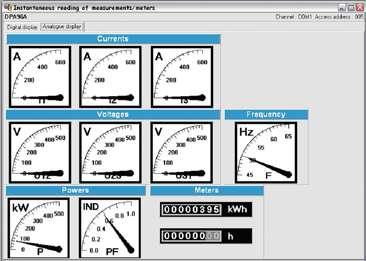 alarm logs Display showing numerical values or Indicator for all electrical values All electrical values