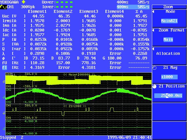 Example of output signal check for an inverter-driven 3-phase motor Benefits for the user Correlation between displayed waveforms and calculated power values Waveform displays and calculated values