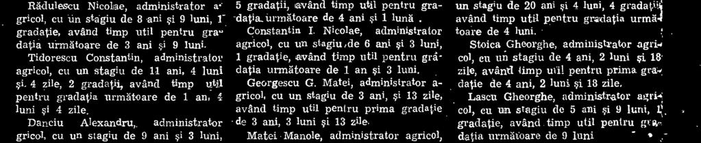 Nicolae, administrator agricol, cu un stagiu de 6 ani i 3 luni, 1 gradatie, având timp util pentru gràdatia urmgtoare de 1 an si 3 luni. Georgescu G.