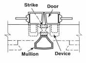 This mullion is not easily removed due to special fittings. 22-F and 88-F devices are rated up to 8 x 8 (2438mm x 2438mm). 98-F and 99-F devices are rated up to 10 0 (3048mm).