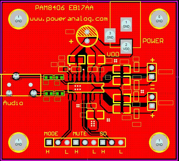 6. PCB Layout Guidelines Grounding () Use plane grounding or separate grounds () Do not use one line connecting power GND and analog GND () Output noise grounds must tie to system ground at the power