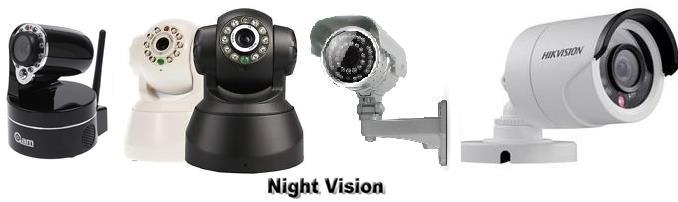 devices are no longer in military use only for civil systems use (building supervision, interiors) (fig. 9) [2]. Figure 9. Night vision camera Gen 0 [21].