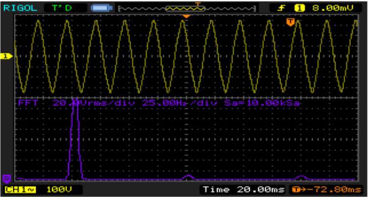Figure 9 shows waveform and harmonic spectrum of the output voltage at 0.927 kw output power and 0.8 power factor, no odd harmonic are noticed and the waveform of output voltage is sinusoidal.