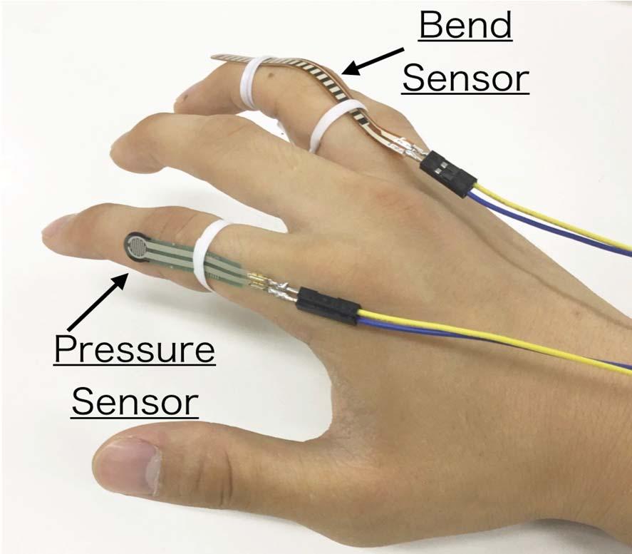 Fig. 11. Bending the Ring Finger. Fig. 8. Erroneous Detection of Ambient Light. Fig. 12. Clicking the Pressure Sensor. Fig. 9. After Subtract Background Function Worked. Fig. 10.