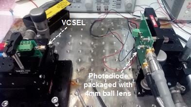 Figure 10: Experimental Setup of 2.5 Gb/s at 10 cm transmission distance using VCSEL and custom designed photodiode packaging The ball lens holder was designed according to TO-46 cap standards.