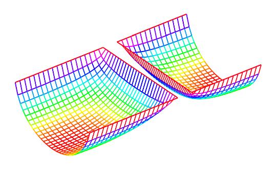 The intensities of the current are shown in the figure by stream functions. These functions [19], [20] are convenient because their gradients are proportional to the Lorentz force acting on vortices.