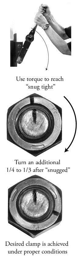 1. The run-down prevailing torque zone is the initial application of the nut before the fastener head or nut contacts the bearing surface. 2.