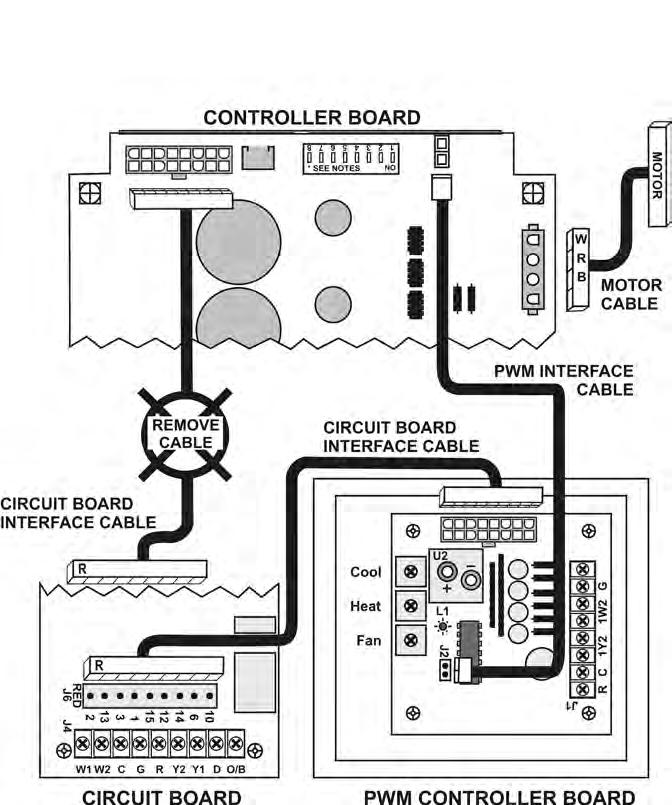 Pulse Width Modulation Zone Control (5/8) Important Notes programming of the PWM Controller for cooling, heating and recirculation fan must be done with all dampers in the open position, to verify
