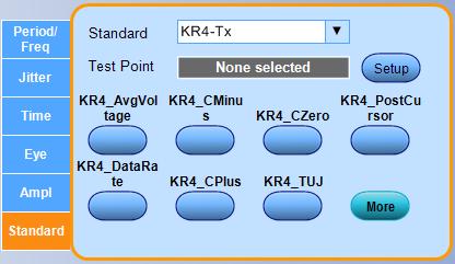 The Graphical User Interface (GUI) provides an intuitive and easily repeatable workflow for setup and testing.
