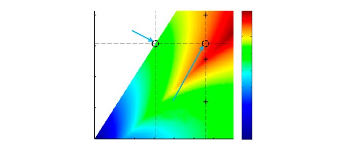 Figure 3 shows the calculated geometric coverage ratio as a function of the size of the PMTs.