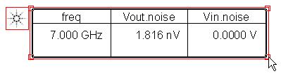 The next step is to list the noise data and then plot the input (Vin) and output (Vout) voltages transformed into to the time domain.
