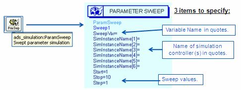 To sweep a variable for AC analysis, you need a Parameter Sweep component, available in any simulation palette.