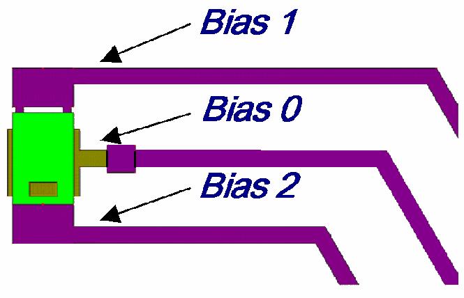 However, care must be taken in placing the bias lines in such a way that they do not radiate or change the desired polarization of the antenna.