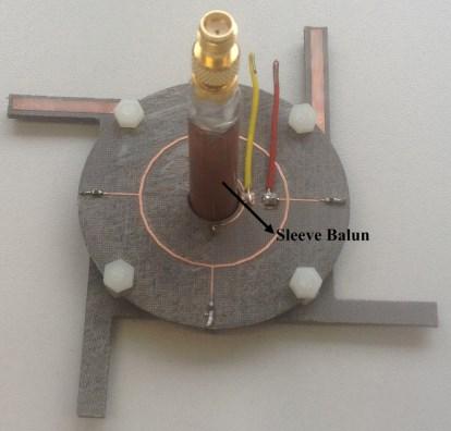 Fabricated antenna Compact configuration with