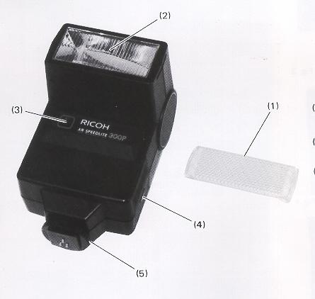 1. Wide Angle Diffuser 2. Reflector 3. Light Sensor 4.