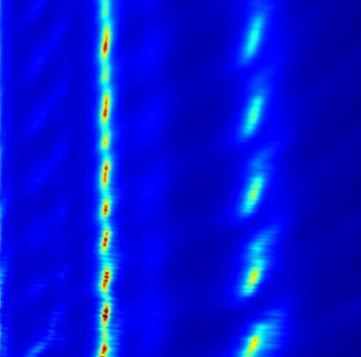 s ( m) Intensity Spectrum (a.u.) S ( m) b. Optimization of CE antennas to form a high Q-factor cavity a.8.6.4 TE mode c. s = infinite s = 9 nm.2. TE mode b.8.6.8.6 7 8 9 Wavelength, (nm) TM mode.5.4.2..8.6 7 8 9 Wavelength, (nm) 7 8 9 Wavelength, (nm) Figure S2.