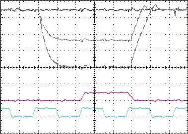 Output waveform of one element Dark state Saturation output voltage Vsat=3.5 V typ.
