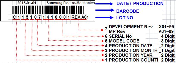 Barcode Label Box Label Material Code ITEM LOT