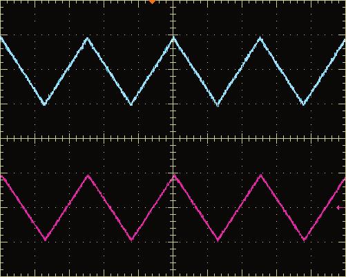 5HVA4-BP 0 kv step wave input with no load CHAN : 0 V PER DIVI Figure C: 5HVA4-BP triangle wave input CHAN :