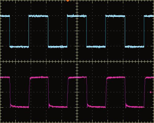 5HVA4-BP square wave input 3500 3500 3000 3000 5HVA4-BP (BIPOLAR) BANDWIDTH (Hz) 500 000 500 000 5HVA4-BP