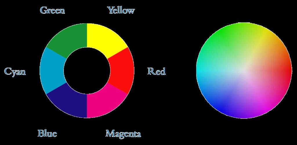 Color Wheel A color