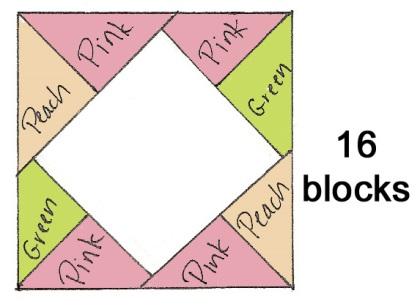 You will have a total of 32 triangles (for blocks) Brown Background Print Cut 10 strips, each 2 x wof (for borders) Stripe Cut 4 strips, each 5 x wof (for border) Beige Solid Cut 16 squares, each 6